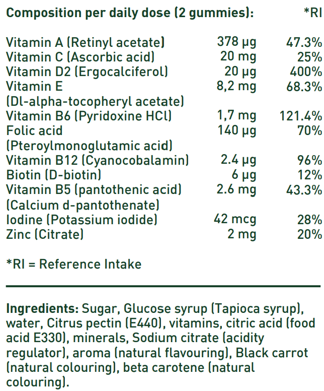 Multi Vitamin Child Gummies