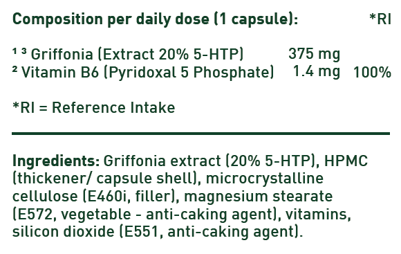 5-HTP 75 mg